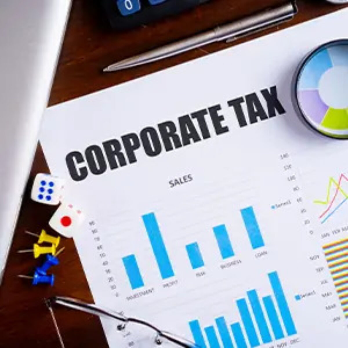 Sheet of graphs with the title 'Corporation Tax'