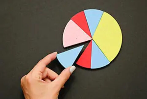 Hand placing final piece of pie chart in place